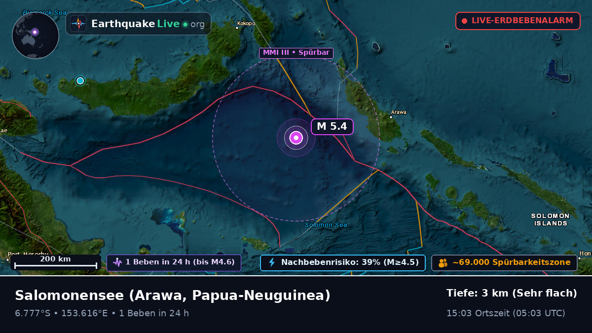 Salomonensee (Papua-Neuguinea)