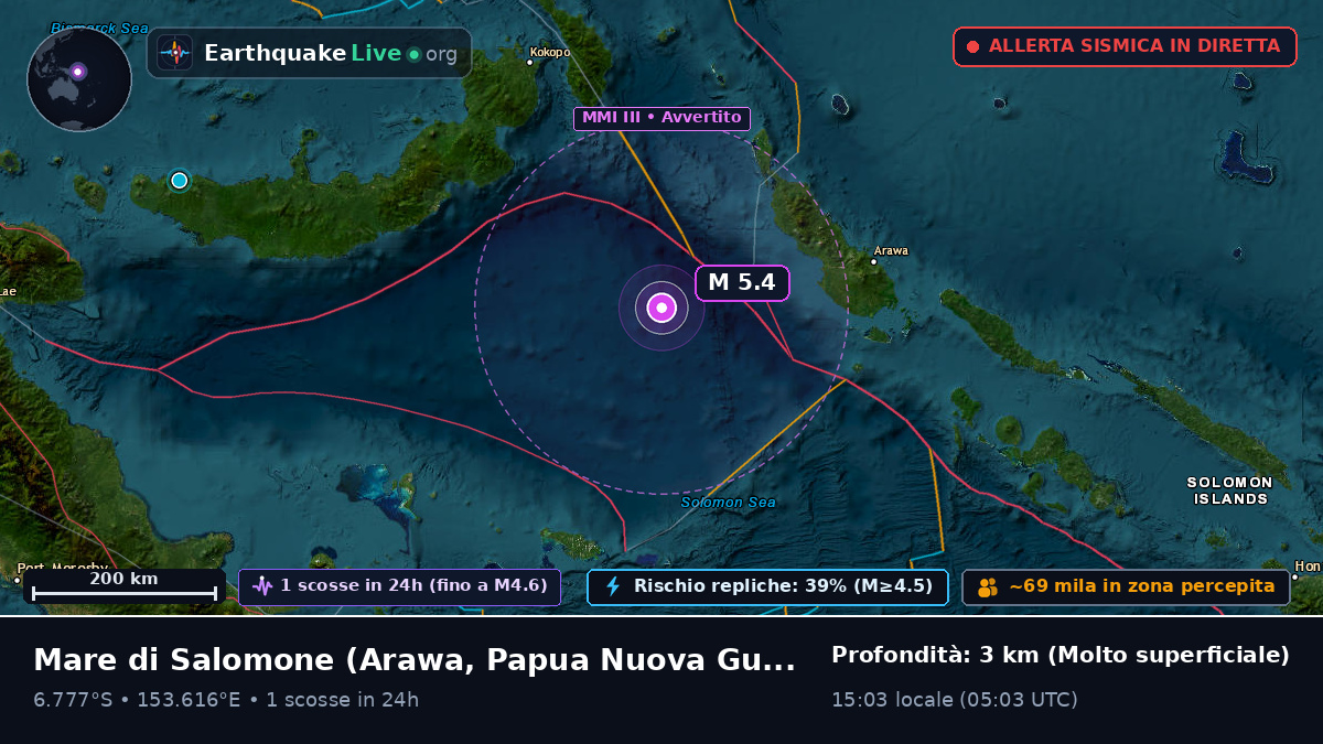 Mare di Salomone (Papua Nuova Guinea)