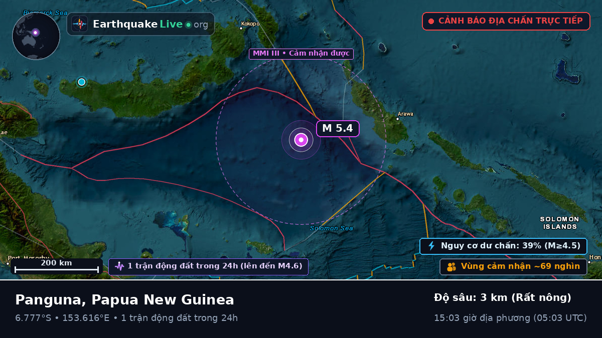Biển Solomon (Papua New Guinea)