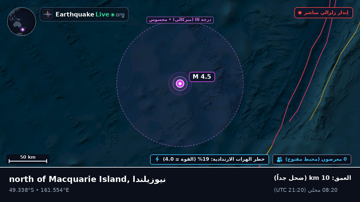 جنوب المحيط الهادئ (نيوزيلندا)