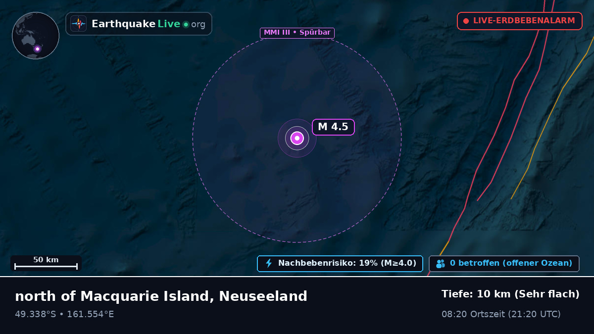 Südpazifik (Neuseeland)