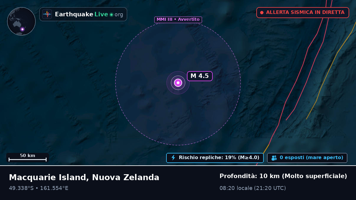 Oceano Pacifico meridionale (Nuova Zelanda)