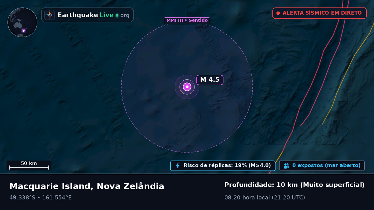 Oceano Pacífico Sul (Nova Zelândia)