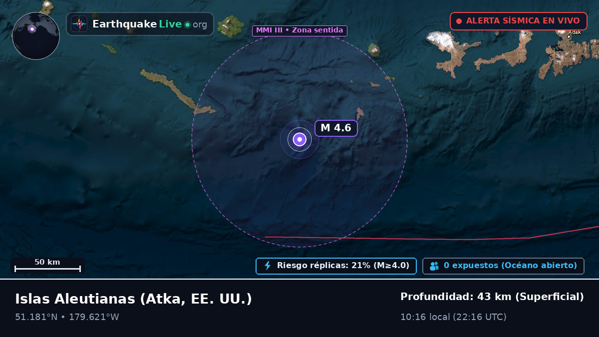 Islas Aleutianas (EE. UU.)
