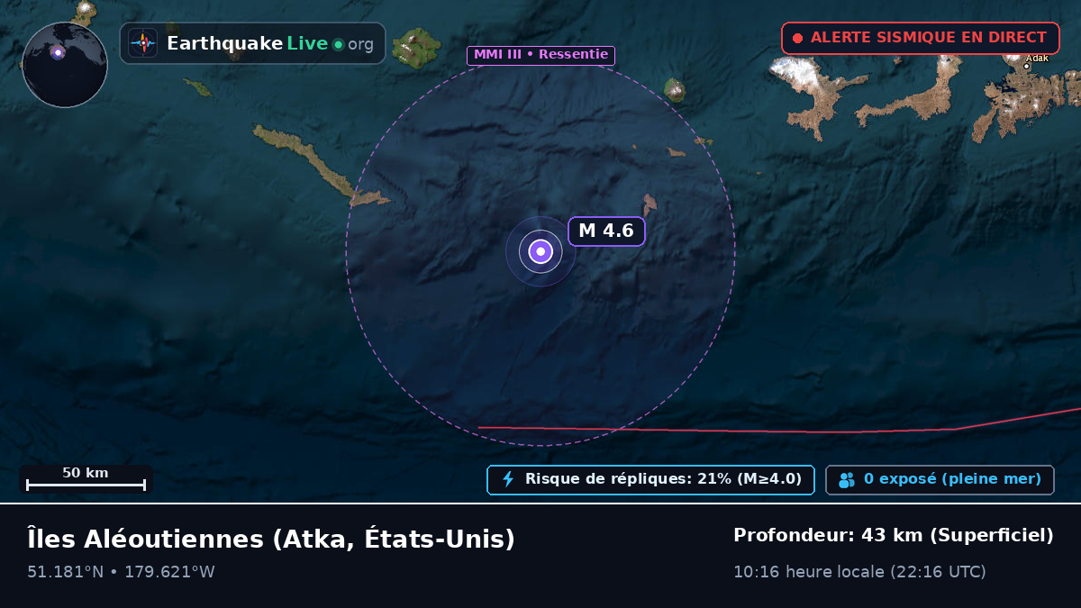 Îles Aléoutiennes (États-Unis)