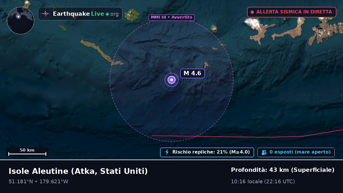 Isole Aleutine (Stati Uniti)