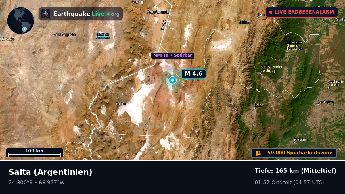 Salta, Argentinien