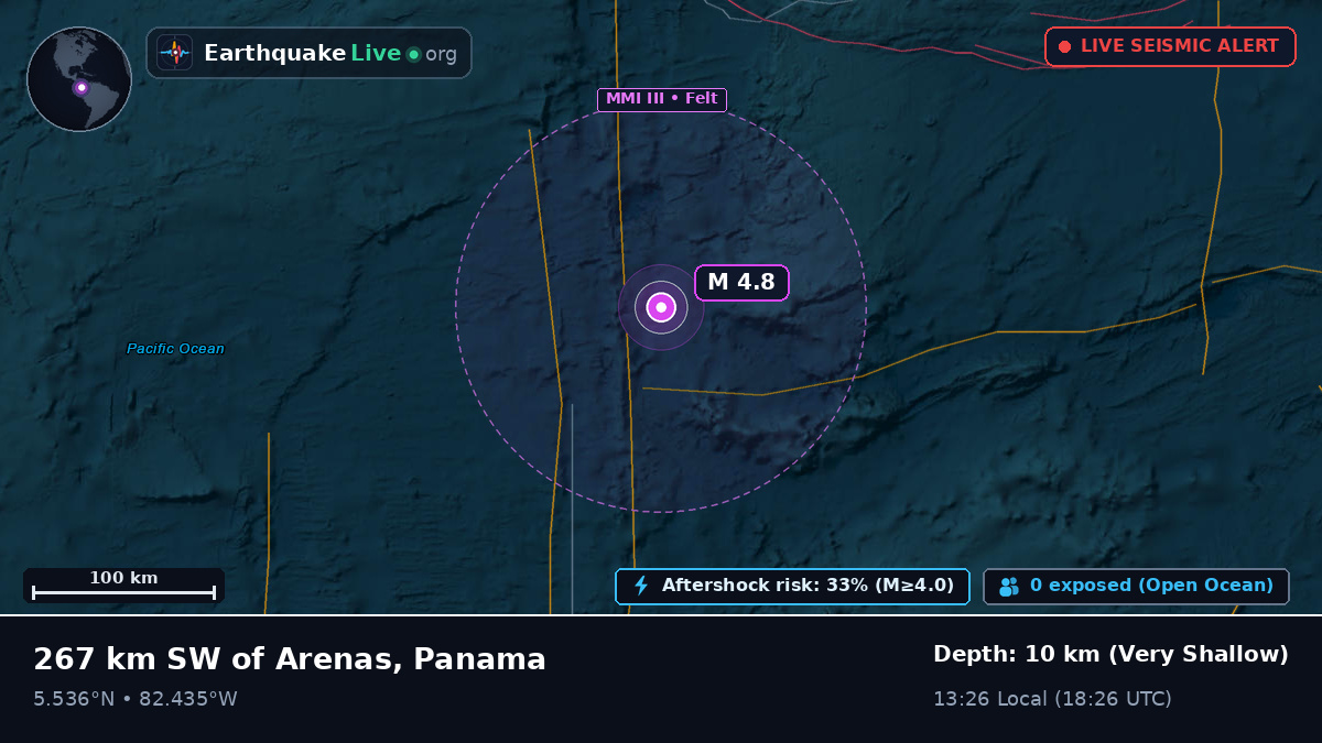 North Atlantic Ocean (Panama)