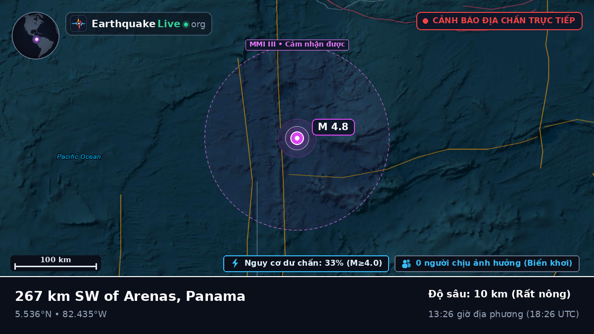 Bắc Đại Tây Dương (Panama)