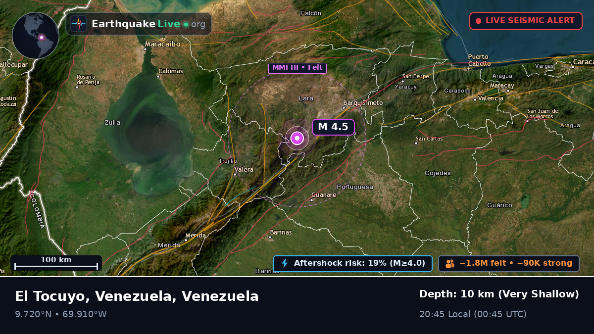 Lara, Venezuela