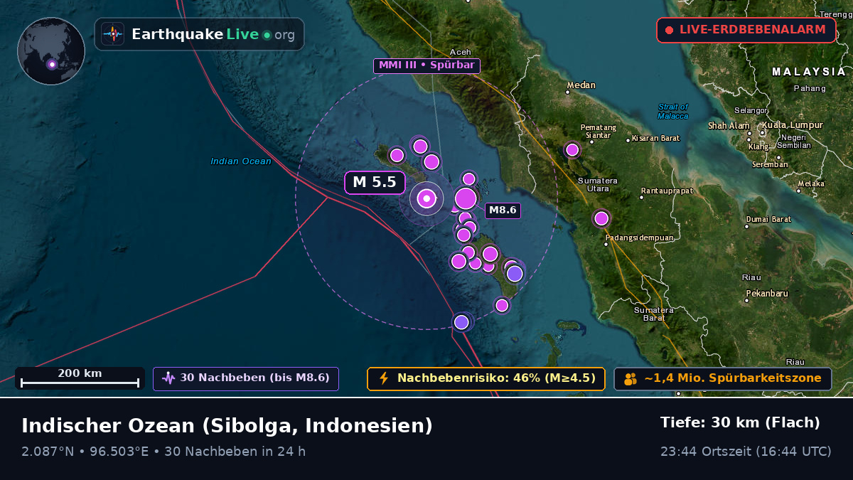 Indischer Ozean (Indonesien)
