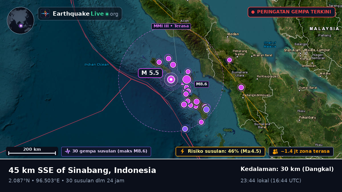 Samudra Hindia (Indonesia)