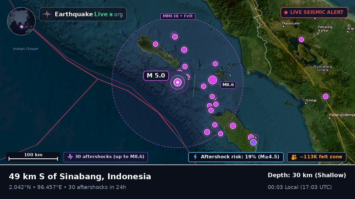 Indian Ocean (Indonesia)