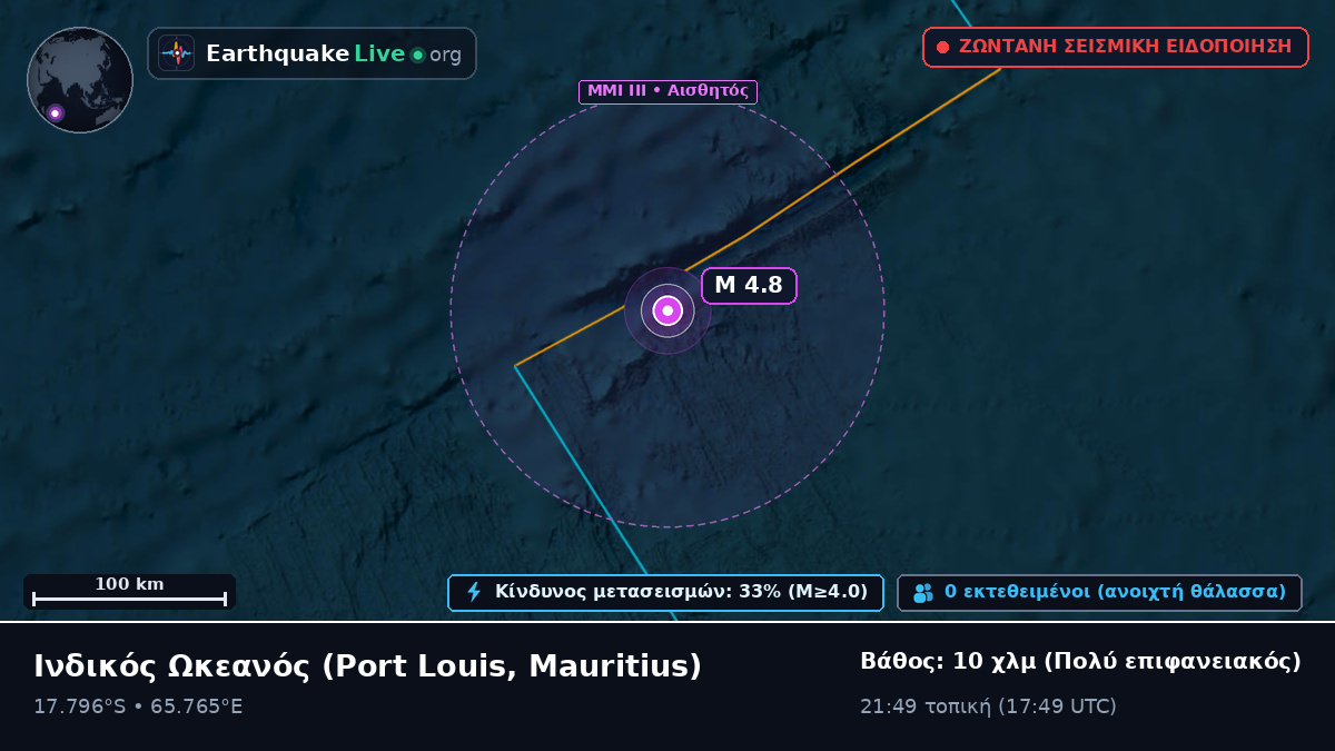 Ινδικός Ωκεανός (Mauritius)