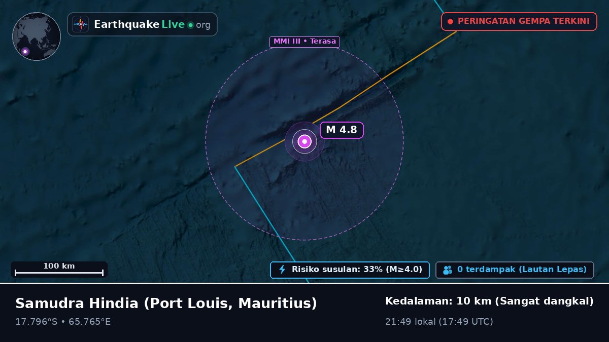Samudra Hindia (Mauritius)