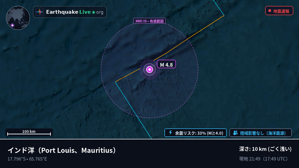 インド洋 (Mauritius)