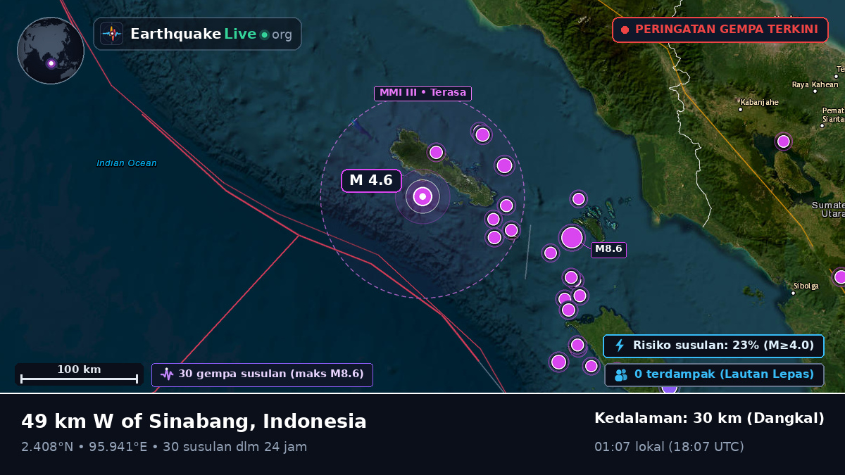 Samudra Hindia (Indonesia)