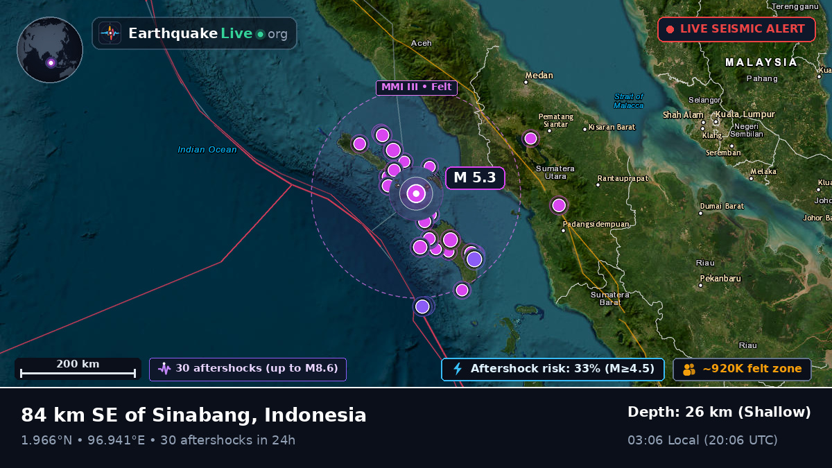 Off the coast of Sibolga, Indonesia