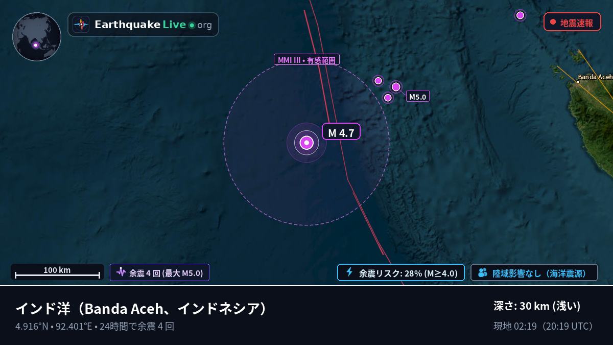 インド洋 (インドネシア)