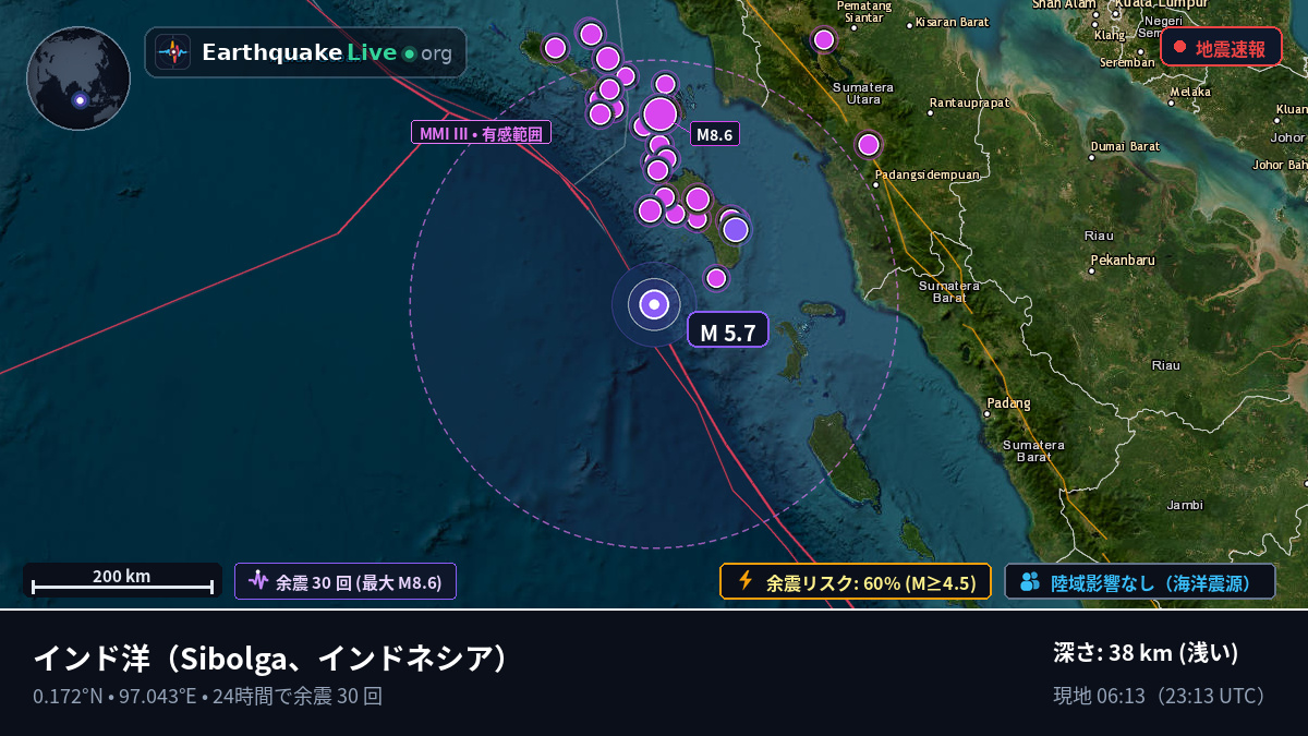 インド洋 (インドネシア)
