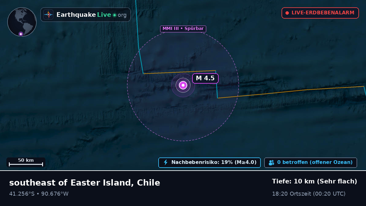 Südpazifik (Chile)