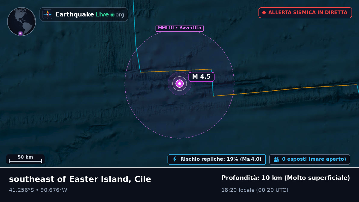 Oceano Pacifico meridionale (Cile)