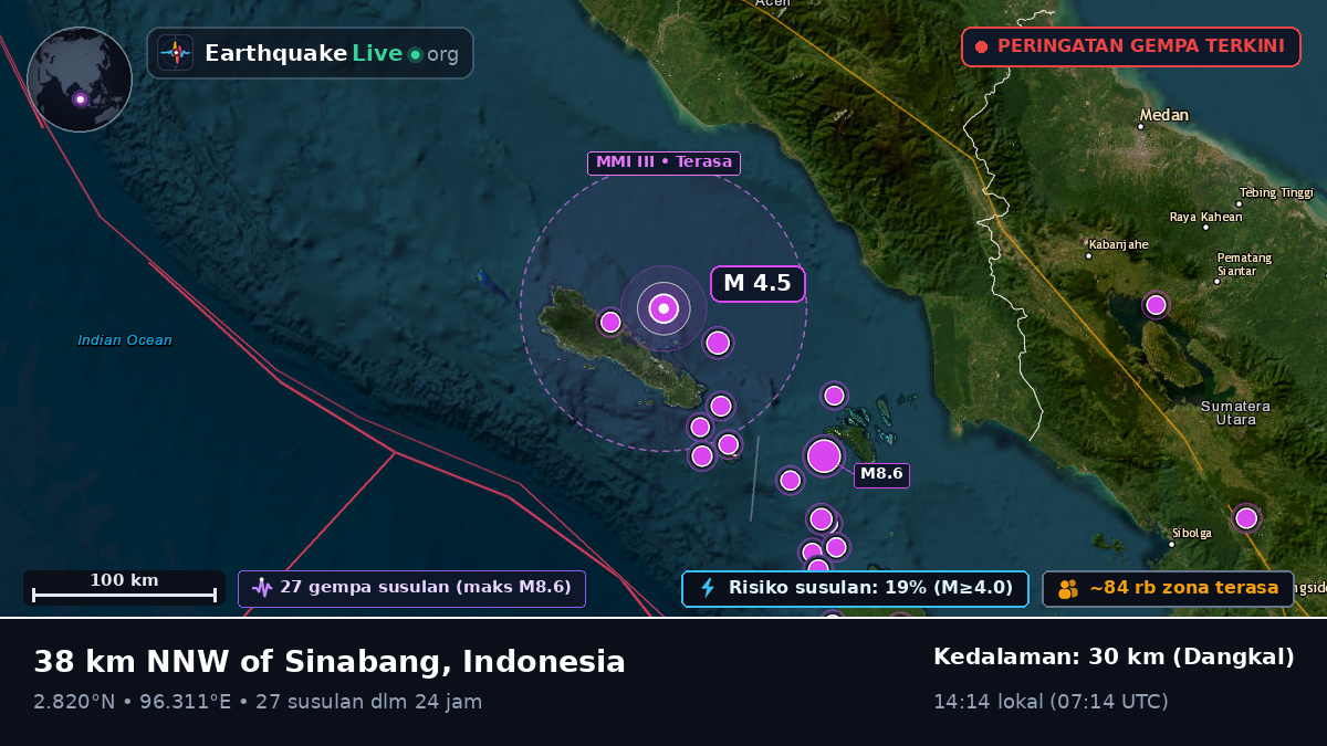 Samudra Hindia (Indonesia)