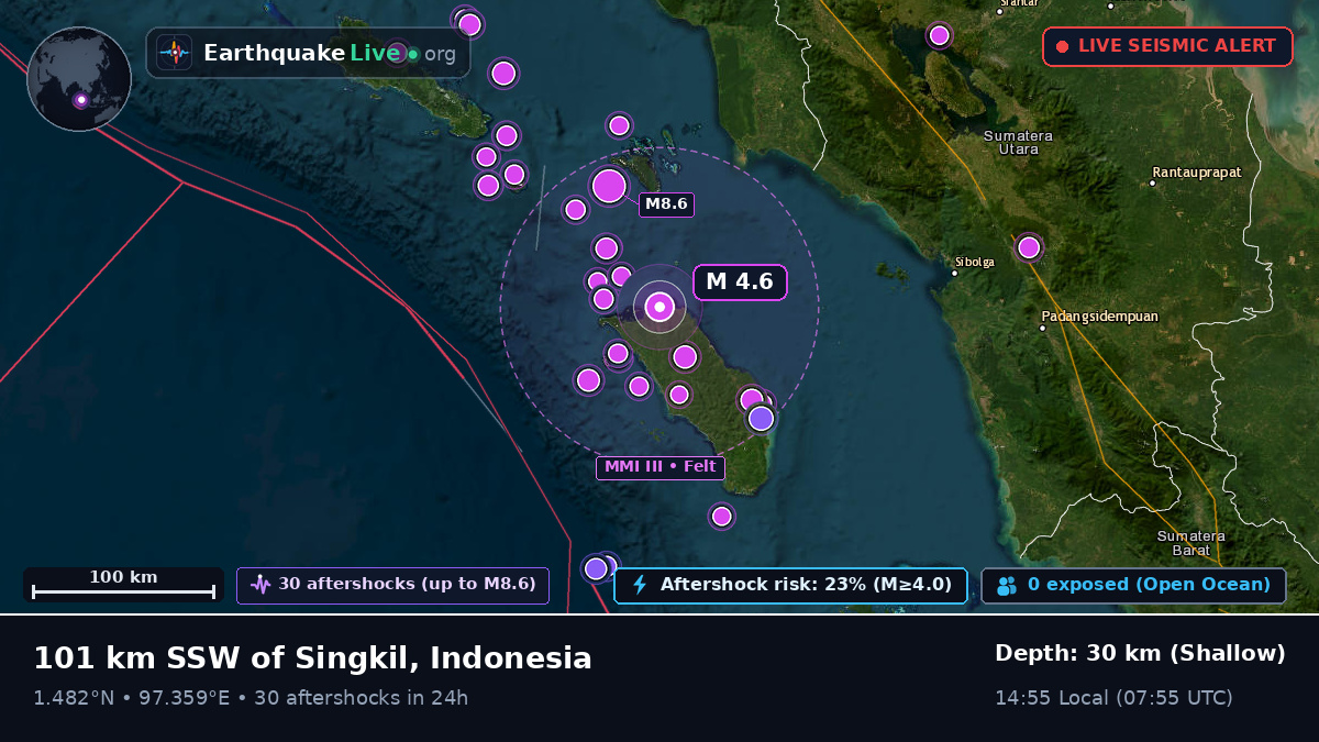 Off the coast of Sibolga, Indonesia
