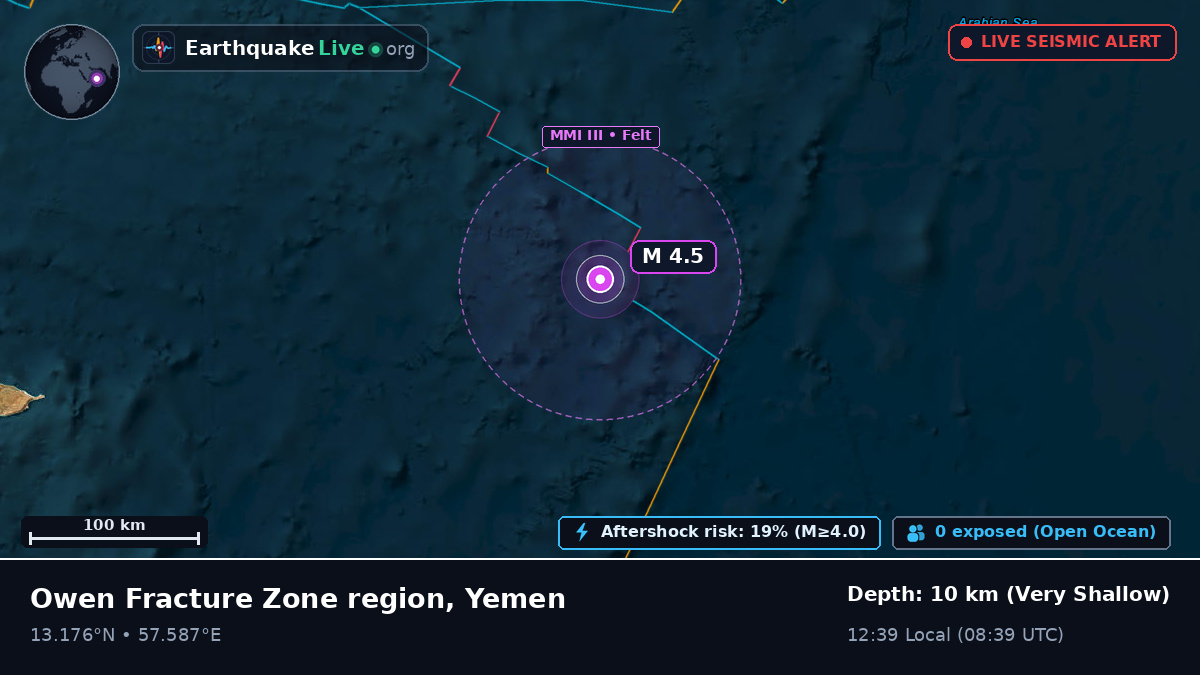Indian Ocean (Yemen)