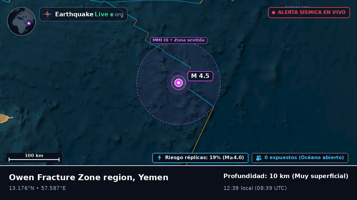 Océano Índico (Yemen)