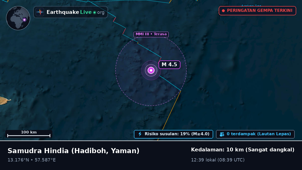 Samudra Hindia (Yaman)