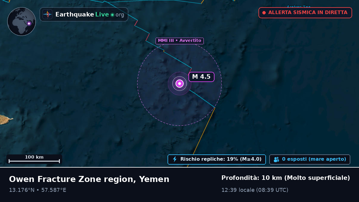 Oceano Indiano (Yemen)