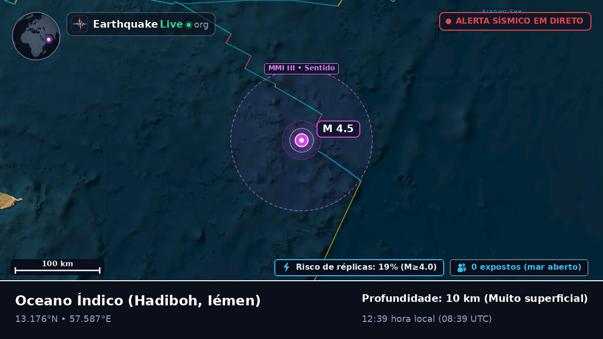 Oceano Índico (Iémen)