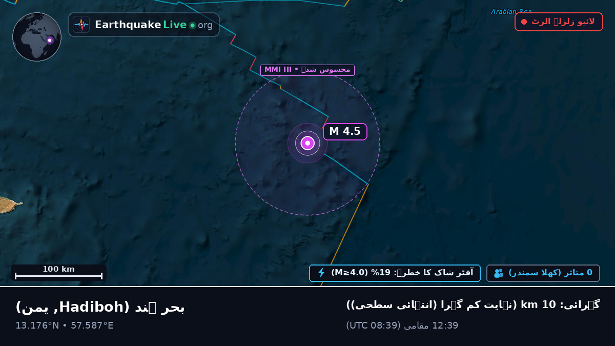 بحر ہند (یمن)