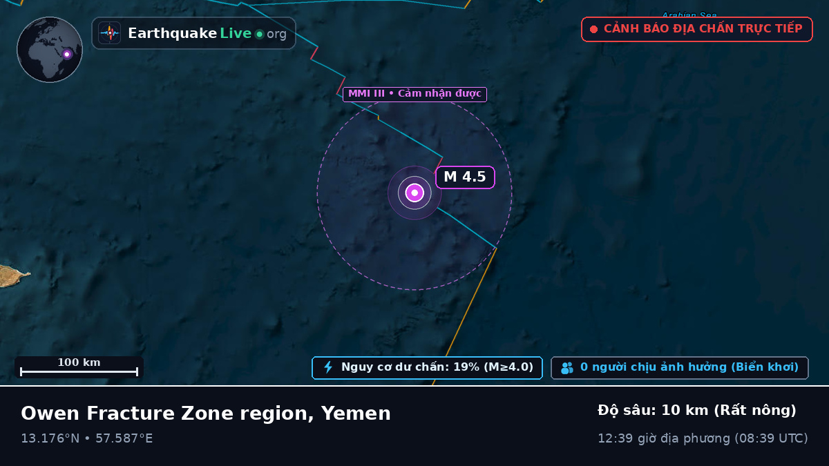 Ấn Độ Dương (Yemen)