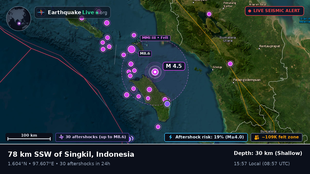 Off the coast of Sibolga, Indonesia