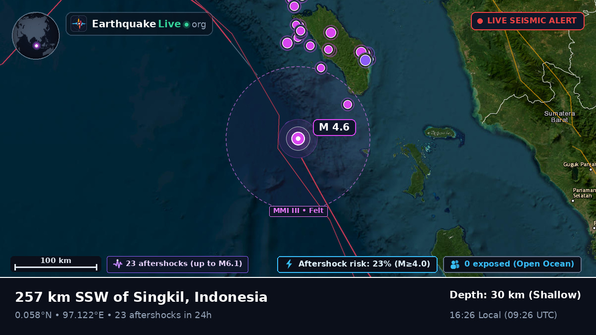 Indian Ocean (Indonesia)