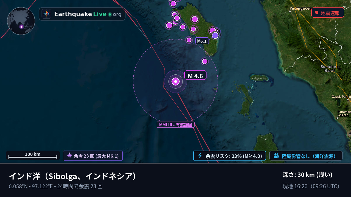 インド洋 (インドネシア)