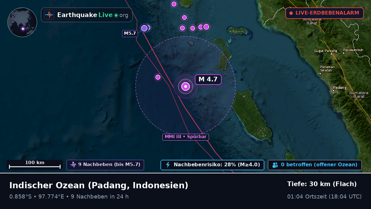 Indischer Ozean (Indonesien)