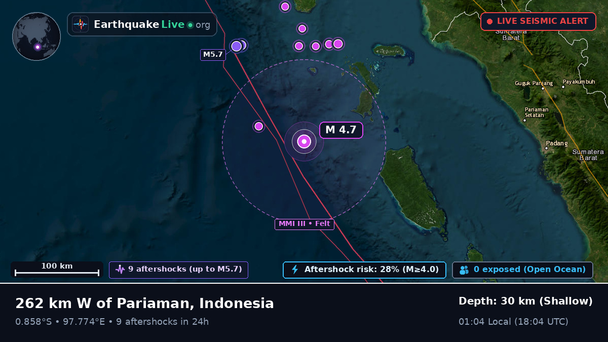 Indian Ocean (Indonesia)