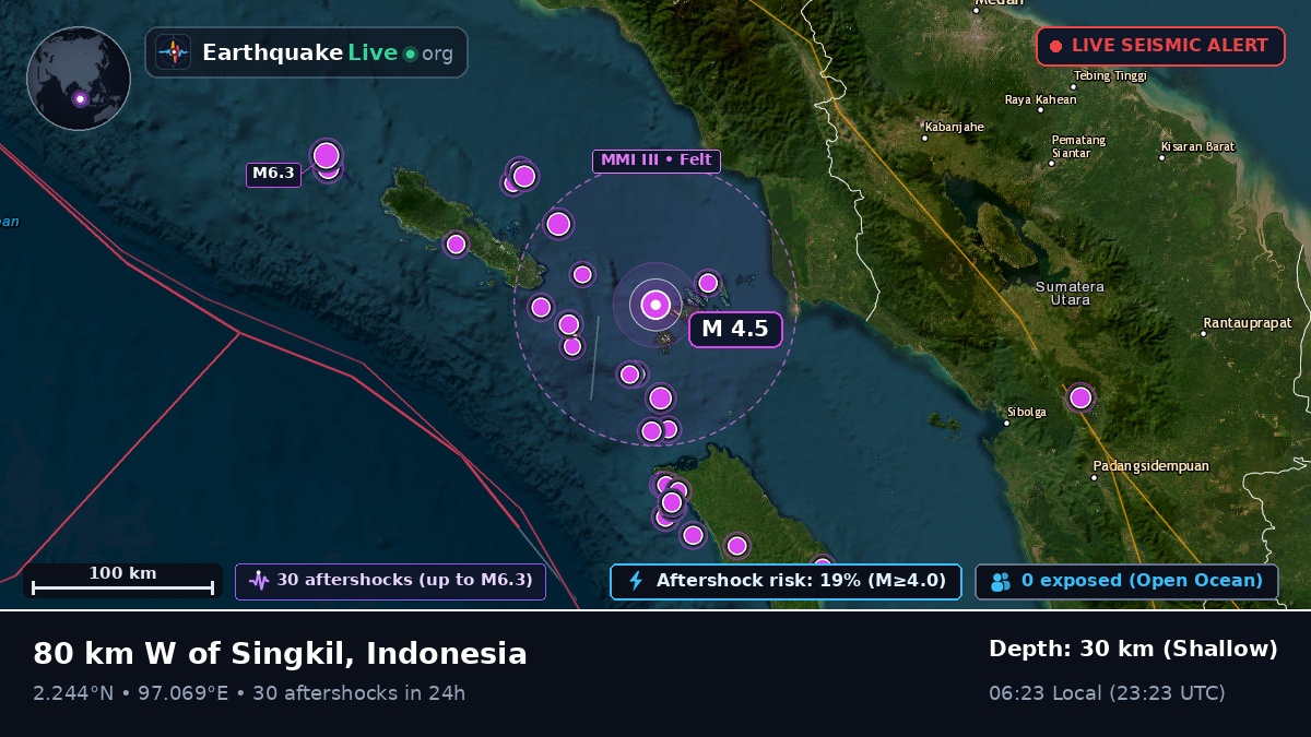Off the coast of Sibolga, Indonesia