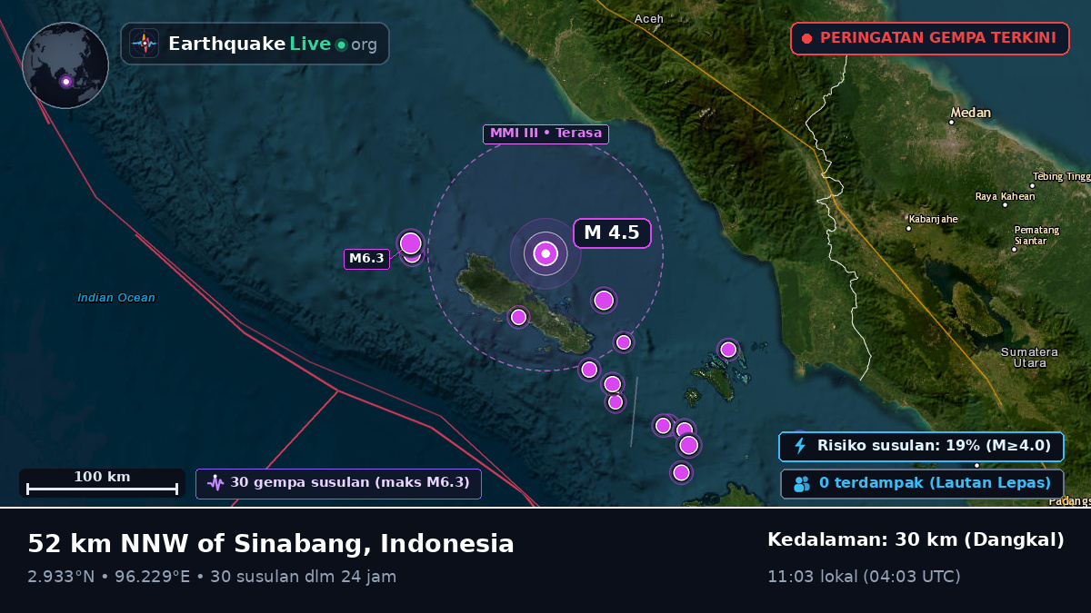 Samudra Hindia (Indonesia)