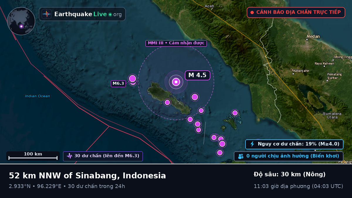 Ấn Độ Dương (Indonesia)