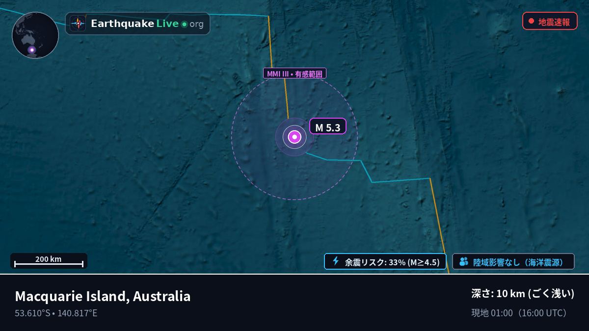 インド洋 (Australia)