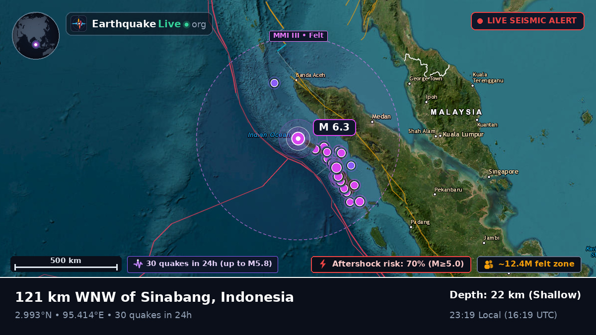 Indian Ocean (Indonesia)