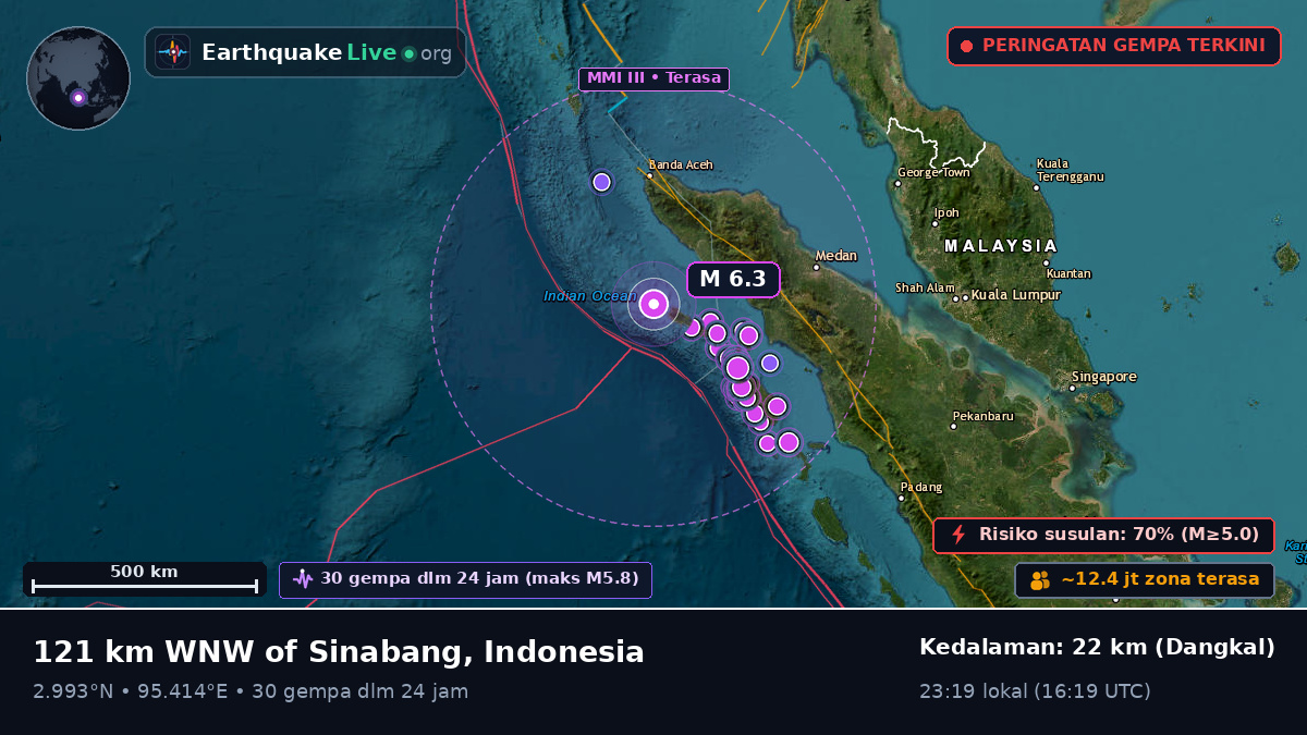 Samudra Hindia (Indonesia)