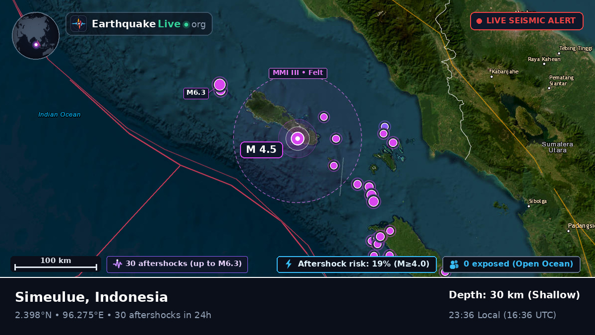 Indian Ocean (Indonesia)