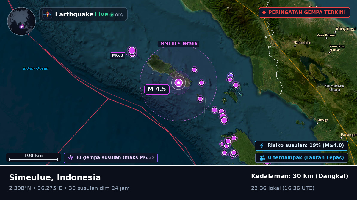 Samudra Hindia (Indonesia)