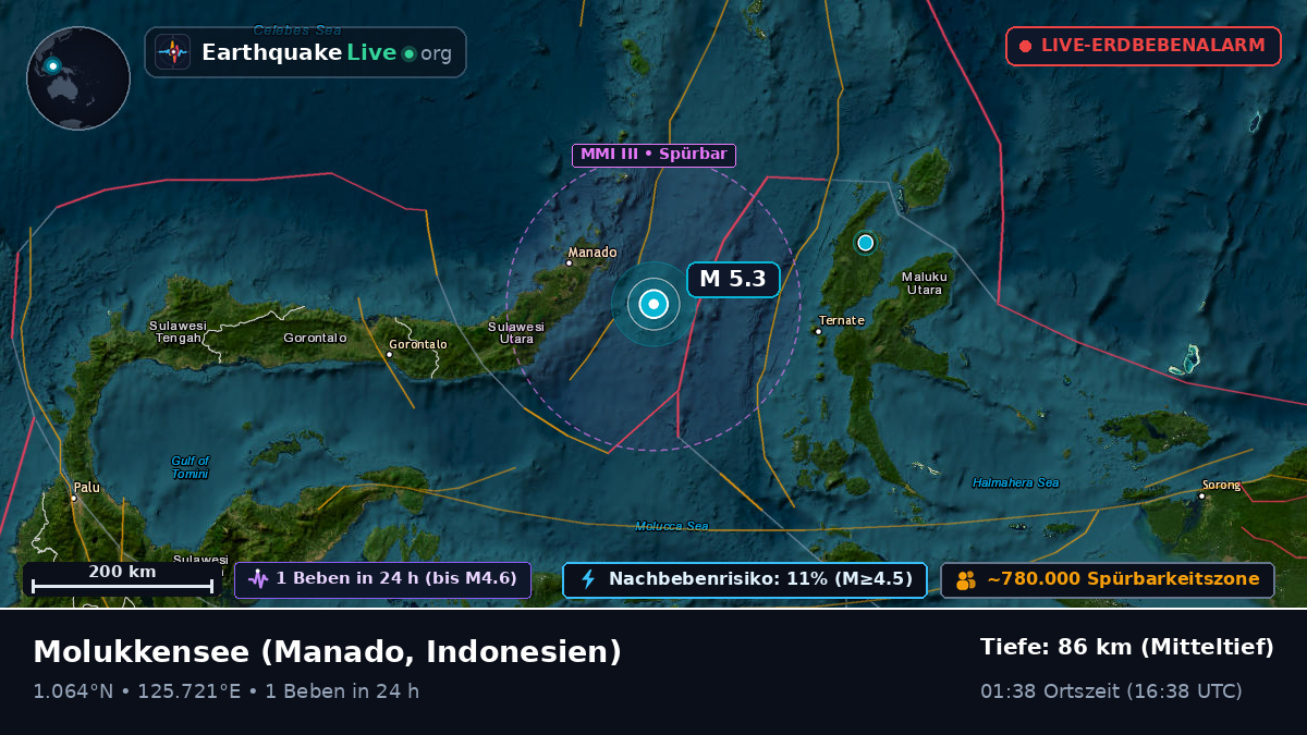 Molukkensee (Indonesien)