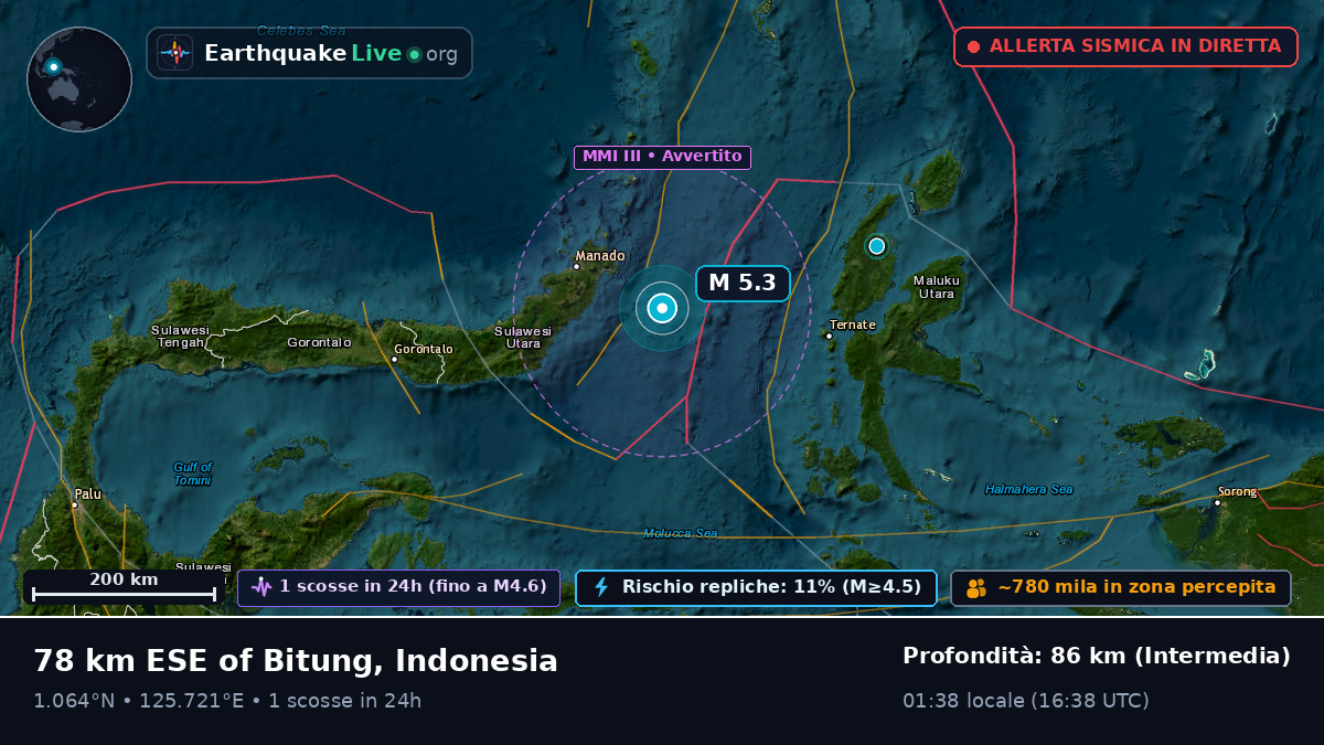 Mare delle Molucche (Indonesia)